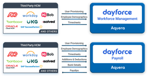 Aquera Bridge Dayforce WFM and Payroll@2x