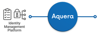 Aquera2IMP@2x