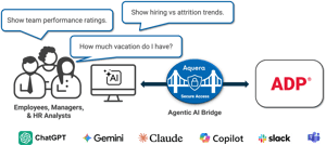 Aquera_AgenticAI_NaturalLanguageHRQuestions