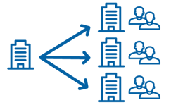 b2b partner iam_7@4x